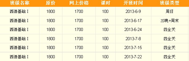 ϾZA(ch)Ϣ