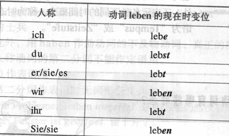 Z׃~ڬF(xin)ɕr׃