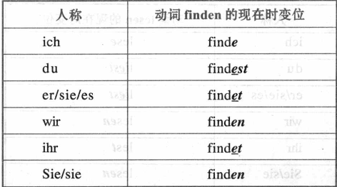 Z׃~ڬF(xin)ɕr׃