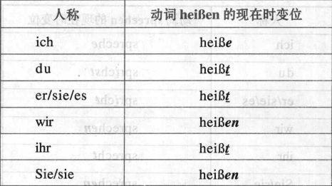 Z׃~ڬF(xin)ɕr׃