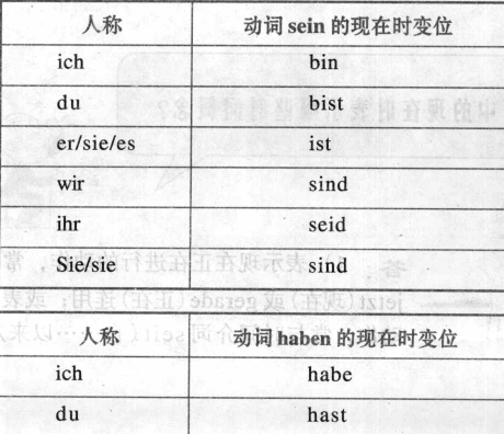 ZҎ(gu)t׃(dng)~ڬF(xin)ڕr(sh)׃