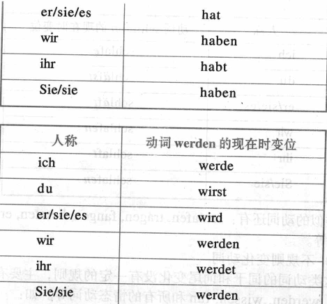 ZҎ(gu)t׃(dng)~ڬF(xin)ڕr(sh)׃