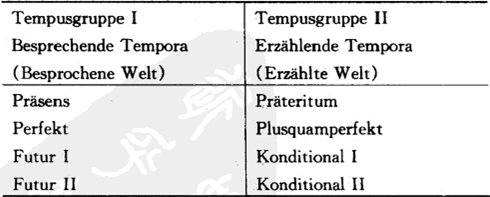 Zr(sh)B(ti)Ą