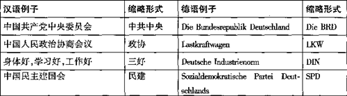 Z͝hZĿsԘ(gu)~^ 